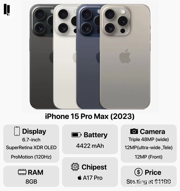 Iphone 15 pro max