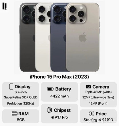 Iphone 15 pro max